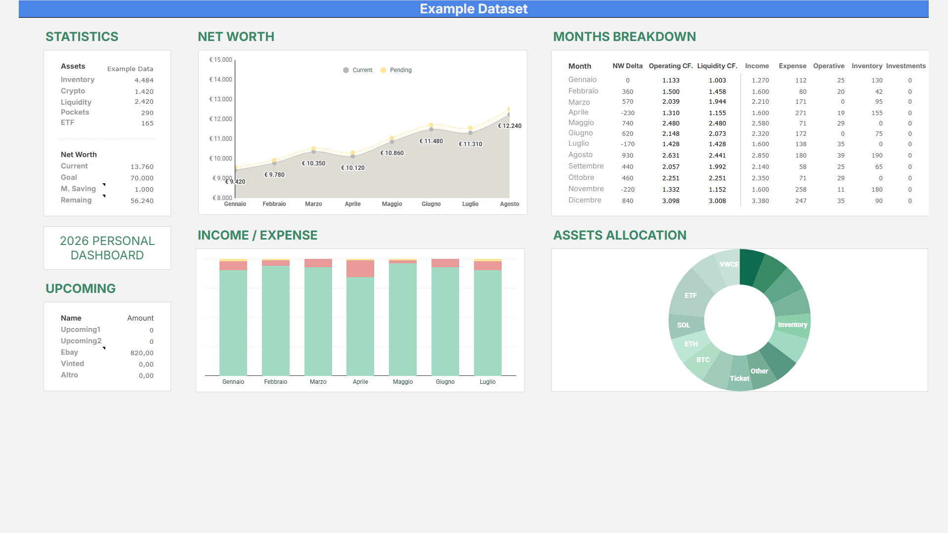 The original Google Sheet, cashflow tab with months as columns
